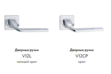 Дверные ручки ЦАМ V12CP