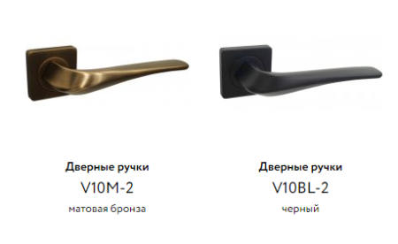 Дверные ручки ЦАМ V10M-2