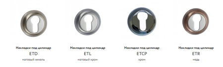 Накладки под цилиндр ETACF