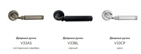 Дверные ручки ЦАМ V33BL