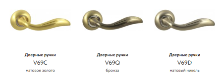 Дверные ручки ЦАМ V69Q